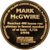 Limited Edition Mark McGwire Highland Mint 24kt Gold Overlay Coin - 400 Home Runs - #1320