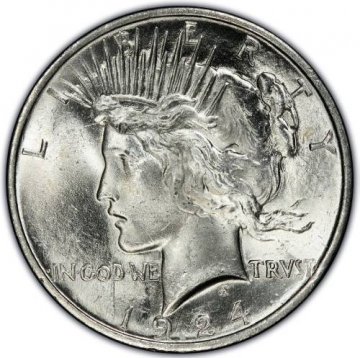 1924 Peace Silver Dollar Coin - Brilliant Uncirculated (BU)