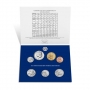2021 U.S. Mint Coin Set